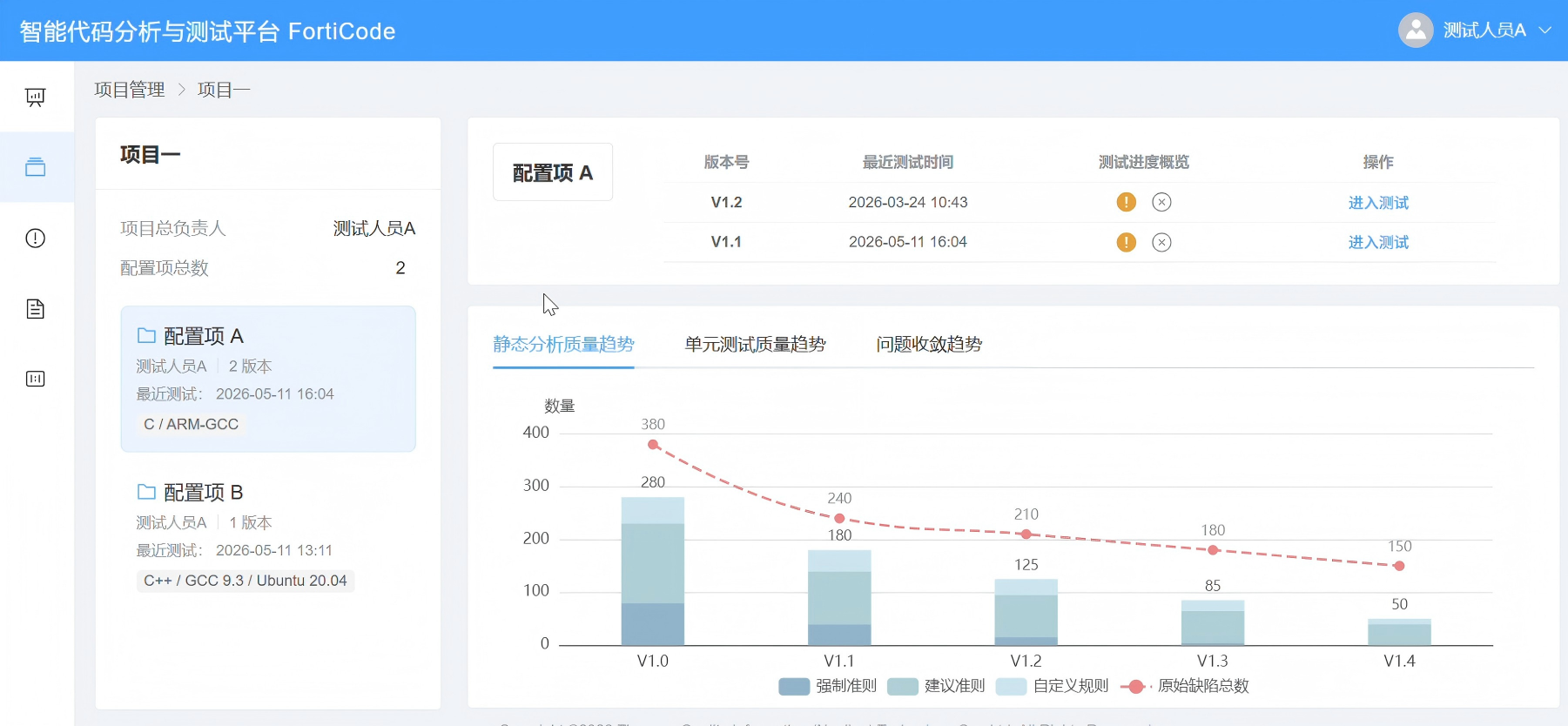 白山市目标码溯源工具FPGA 代码国军标检测 - 排名